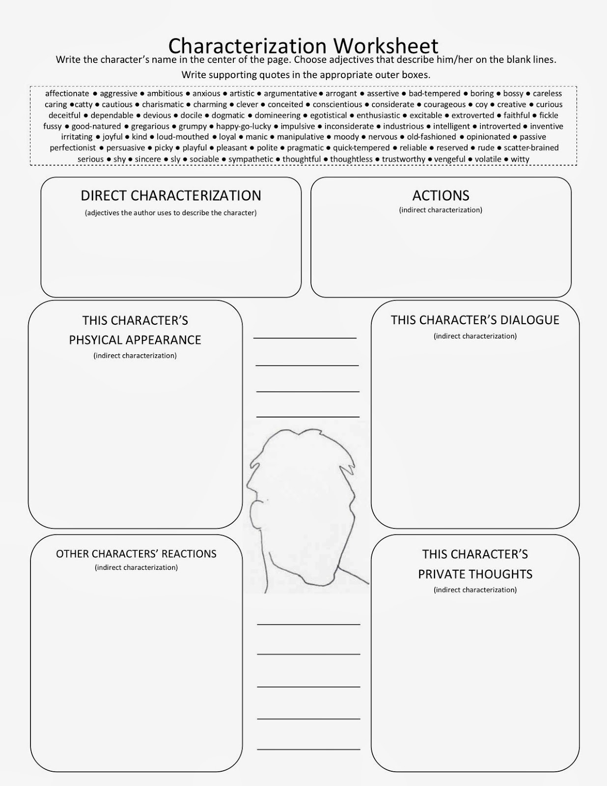Critical Analysis Film Essay Examples Canterbury Tales Characterization Essay Canterbury Tales Characterization Essay Anorexia Essays also Sleep Deprivation Essay Canterbury Tales Characterization Essay College Paper Help Examples Of Good Narrative Essays