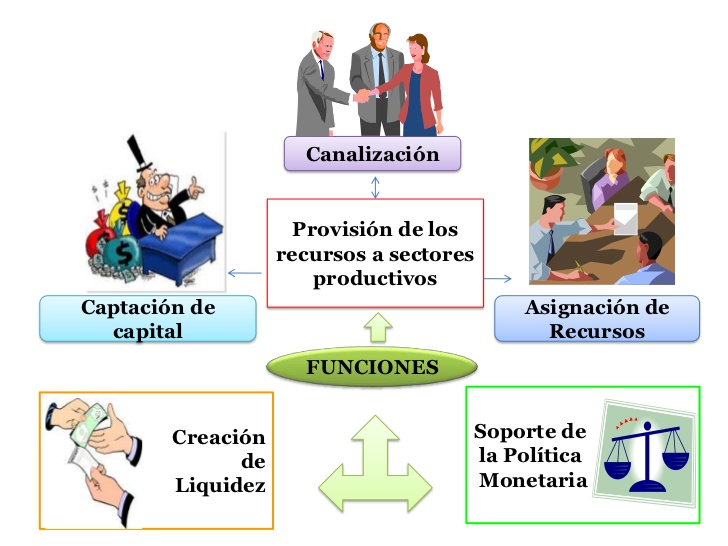 creditos banco nacion autosource creditos banco nacion autosource