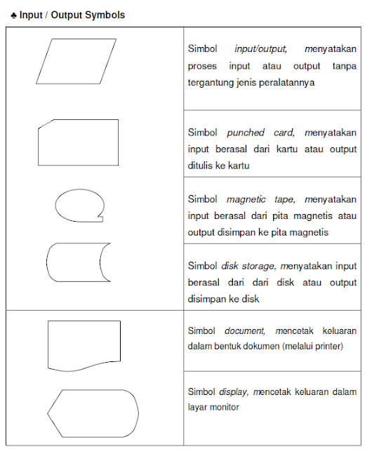 Skripsi Teknik Informatika Kecerdasan Buatan