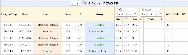 [Image: Everton2.jpg]