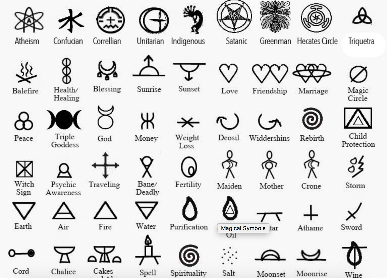 magic-symbols