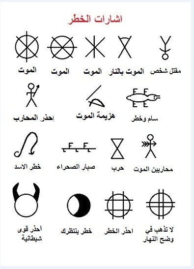 Handbook Of Treasure Signs And Symbols