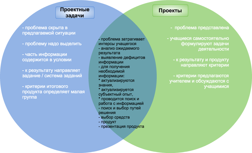 Узоры вязанных ковров Узоры вязанных ковров