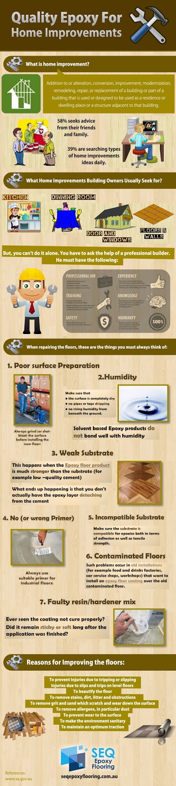 Epoxy Flooring Inforgraphic