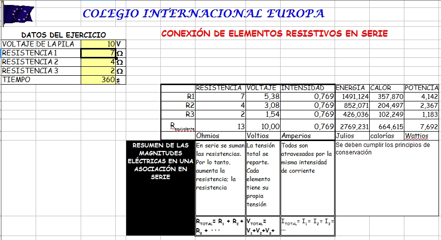 @RROBA LIBRE: EJERCICIOS RESUELTOS DE CIRCUITOS CONECTADOS EN SERIE