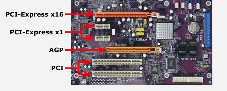 Beda slot pci dan agp