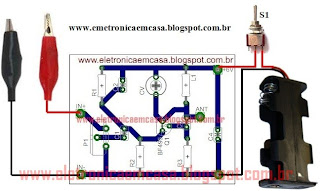 Transmissor de FM para Fonte de Sinais Externos transmissor FM