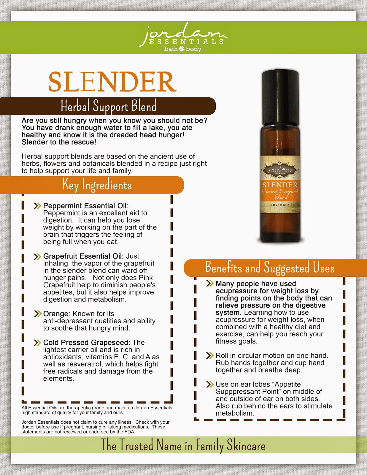 Cathy's Jordan Essentials News Tip Tuesday Herbal Blend SLENDER