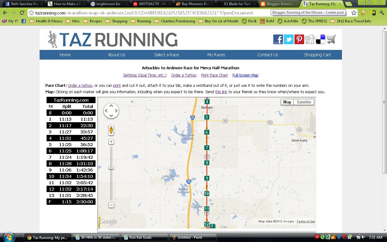 Half Marathon Race Pace Chart