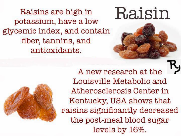 Try2ReachGoal Benefits of Raisins