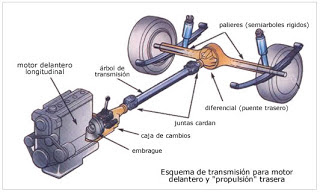 es necesario cadenas en un 4x4 expocaps es necesario cadenas en un 4x4 expocaps