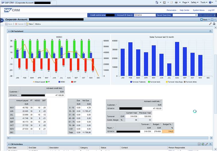 Картинки по запросу SAP CRM