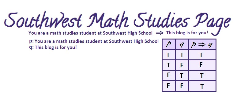 Southwest Math Studies Page