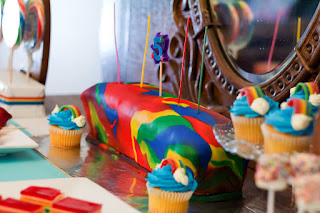 Rainbow Birthday Cake Surpirse Rainbow Birthday Cake Surpirse
