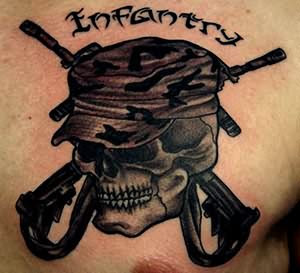 a very popular tattoo theme: skulls and guns