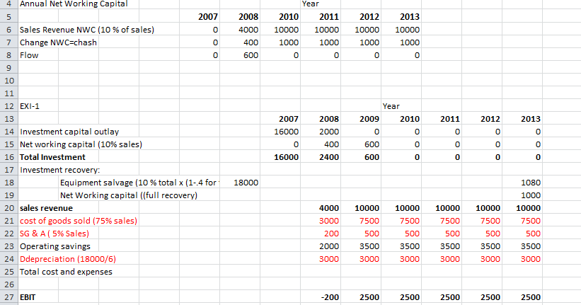 Sportsstuff case study solution excel 03 picture