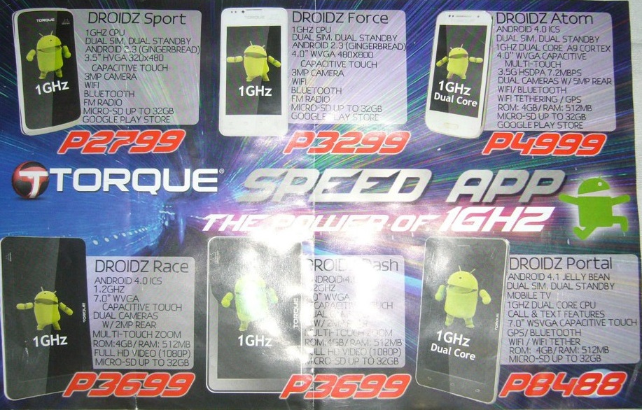 Android Phone Price
