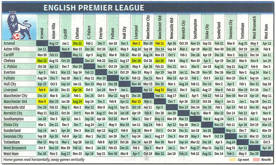 Sports News Reviews Barclay Premier League Schedule 2014 2015