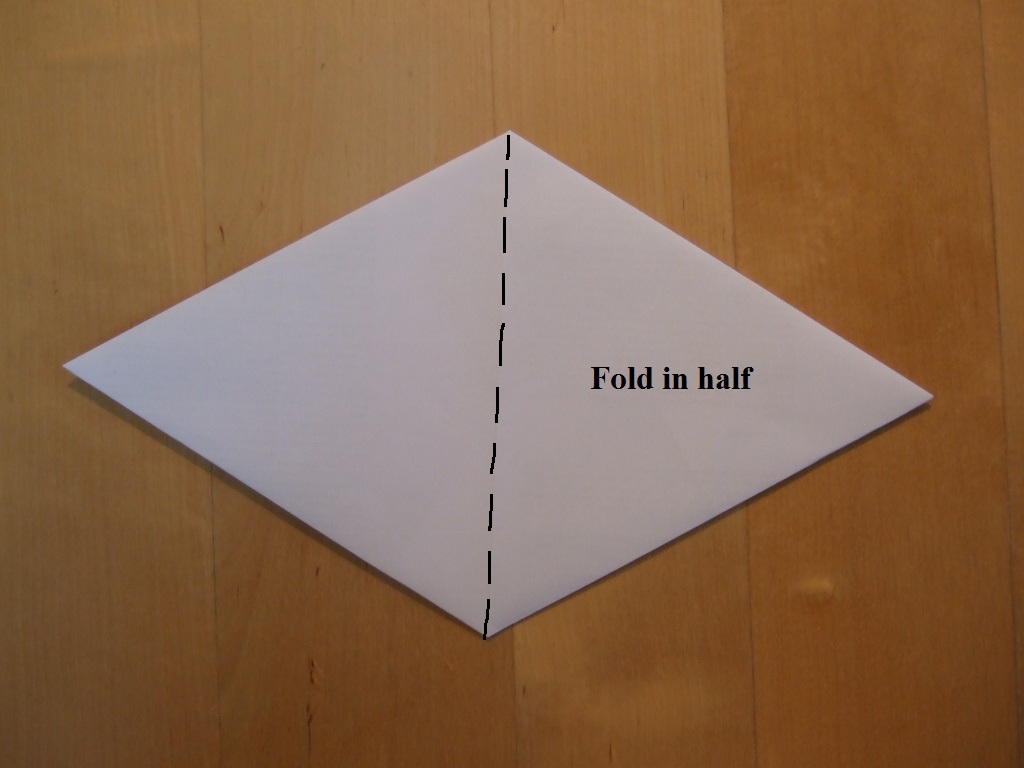 Surely not another project ! How to fold perfect paper templates