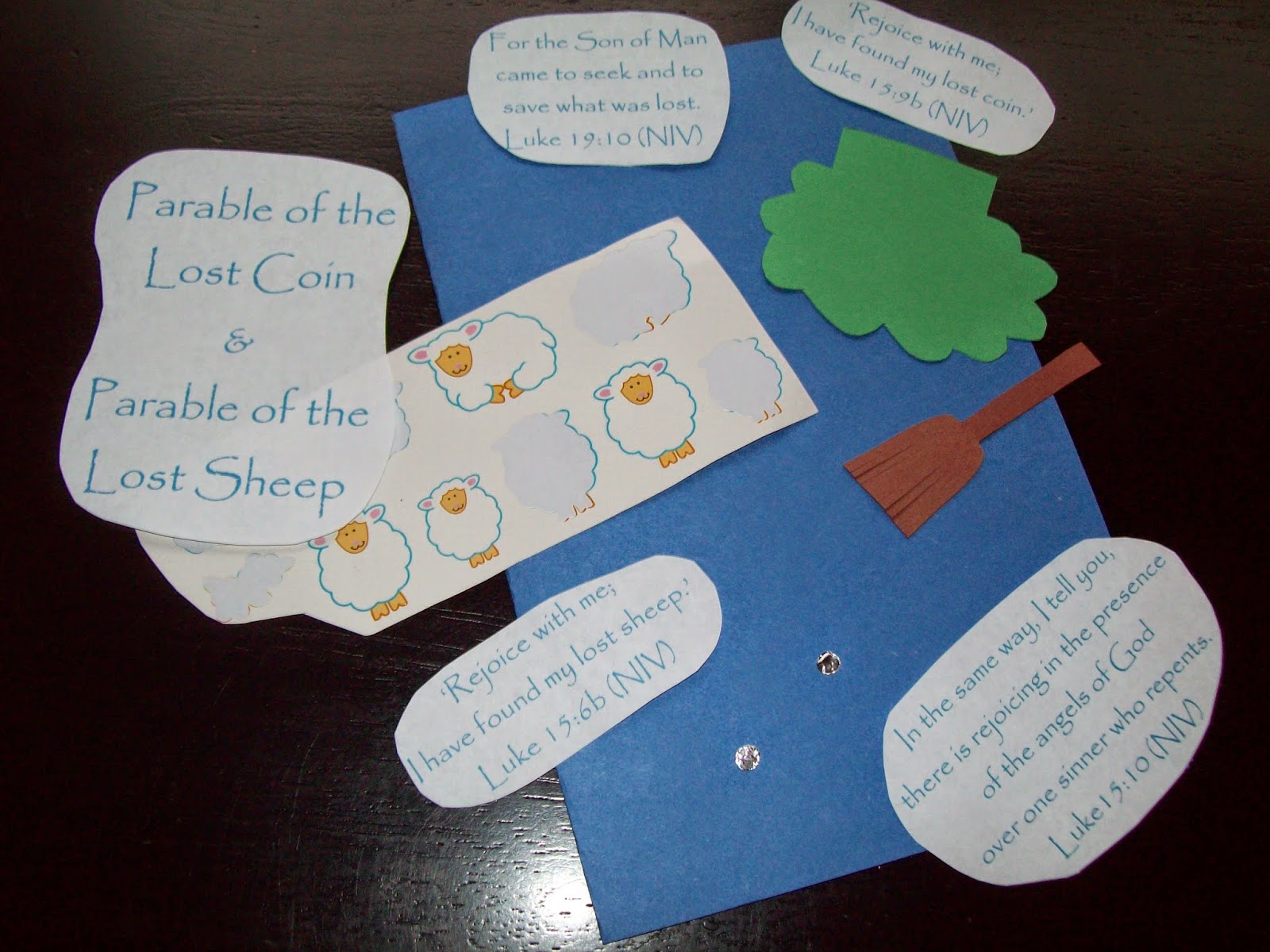 April's Homemaking: Parable of the Lost Coin and Lost Sheep Lesson ...