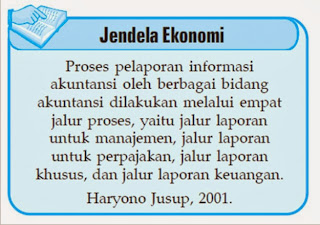 Spesialisasi Bidang Akuntansi Spesialisasi Bidang Akuntansi