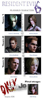 Playable characters in Resident Evil 6 Resident Evil 6 - Playable characters