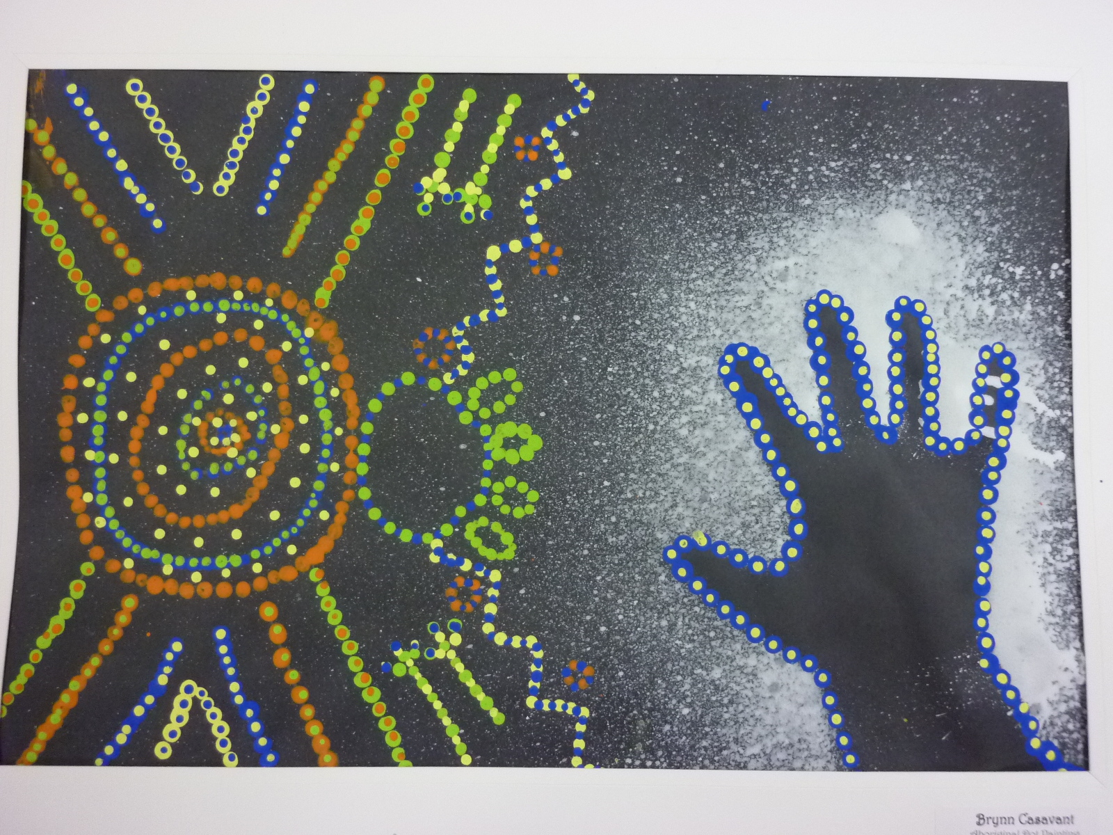 Mrs. Werner's Art Room: 5th Grade Aboriginal Dot Paintings