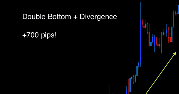 forex divergence trading strategies