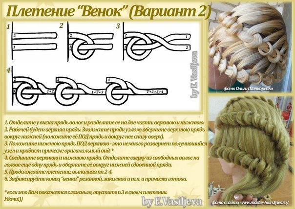 Манник на сливках пошаговый Манник на сливках пошаговый