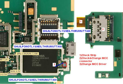 N900 MMC Not Working Solution