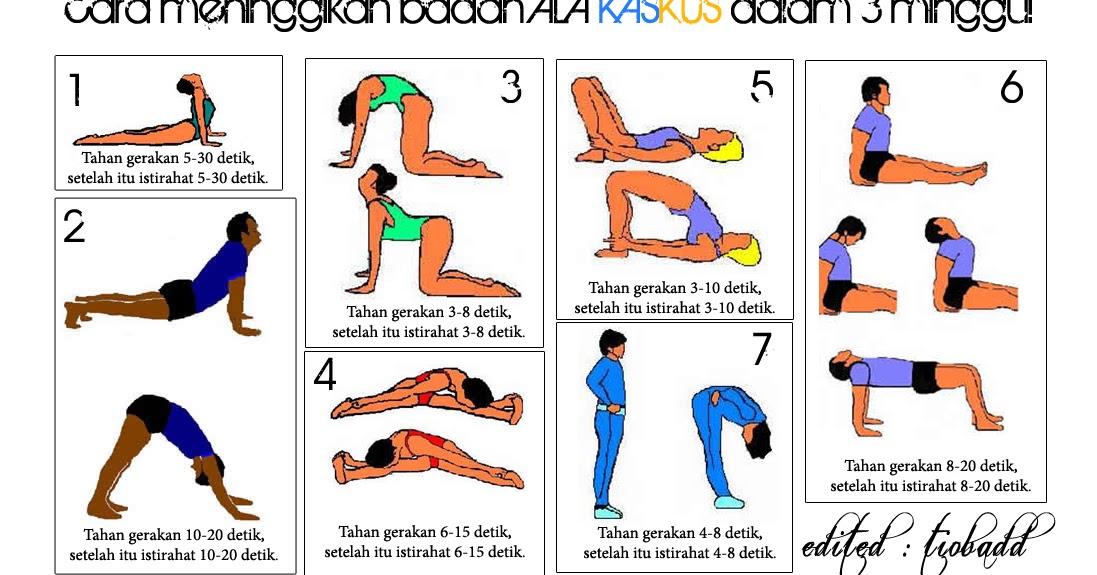 Cara Agar Cepat Tinggi