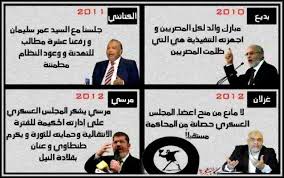 وجع دماغ 2013