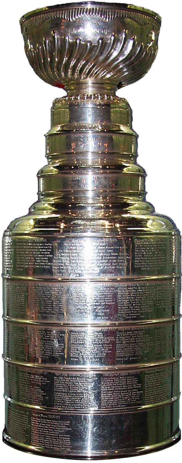 KW Benjamin's Blog: List of NHL Stanley Cup Champions