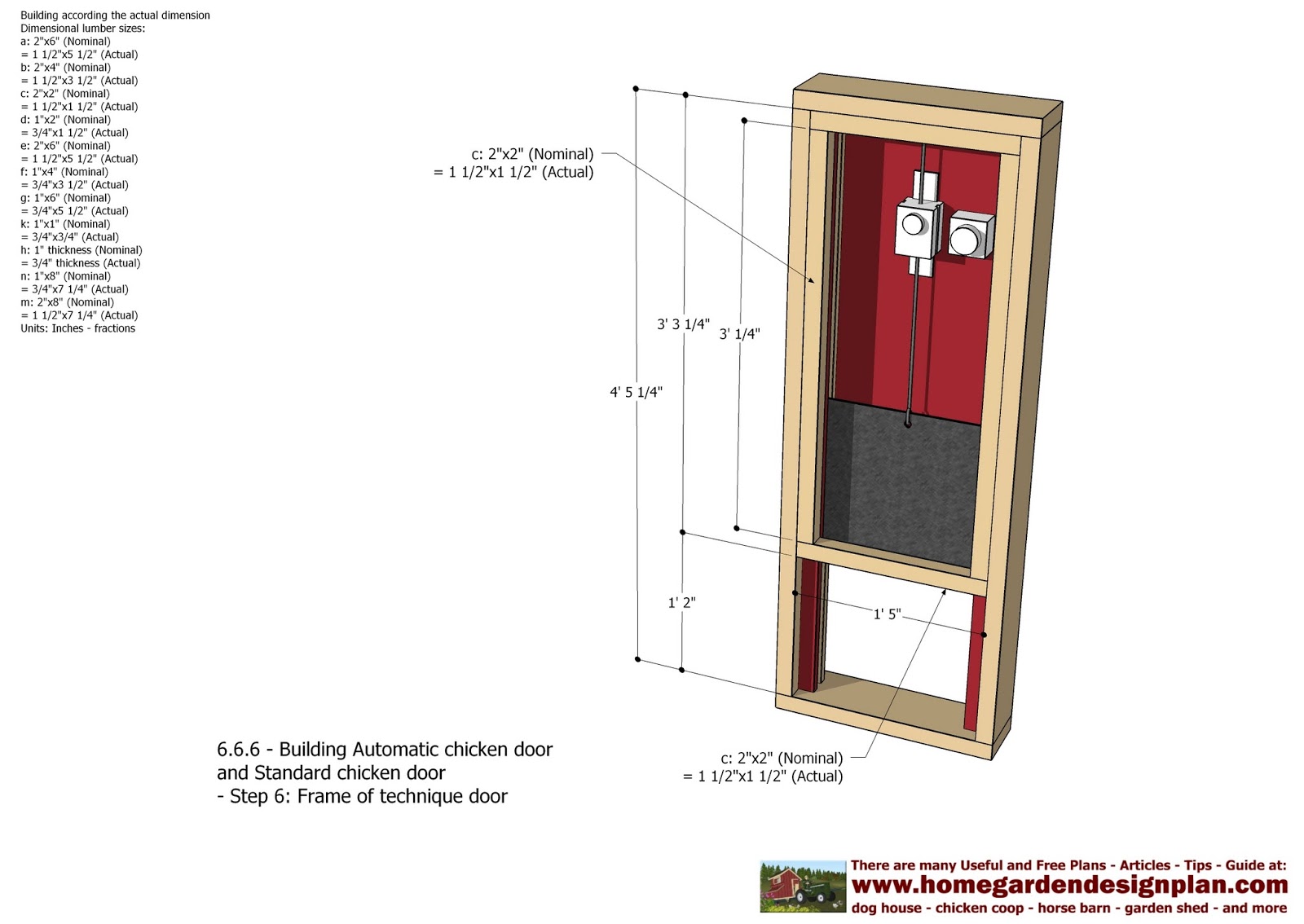 home garden plans: Automatic Chicken Coop Door - Chicken Coop Plans 