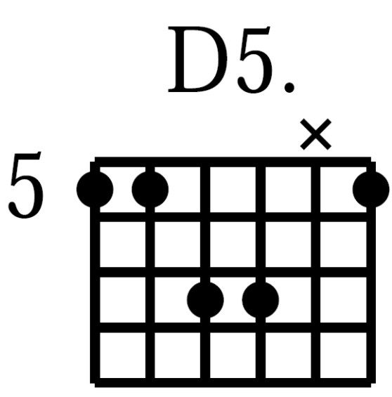 Chord Gitar 4wd