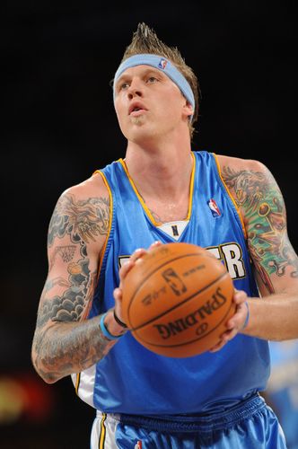 The Birdman Basketball