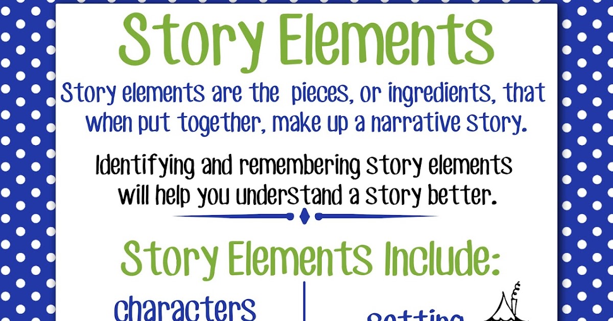 Story Elements 4th Grade - graphic organizers for reading literature