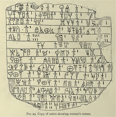 Linear B Script