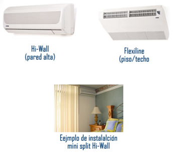 Estandares de refrigeracion.: UNIDADES DE MINI-SPLIT