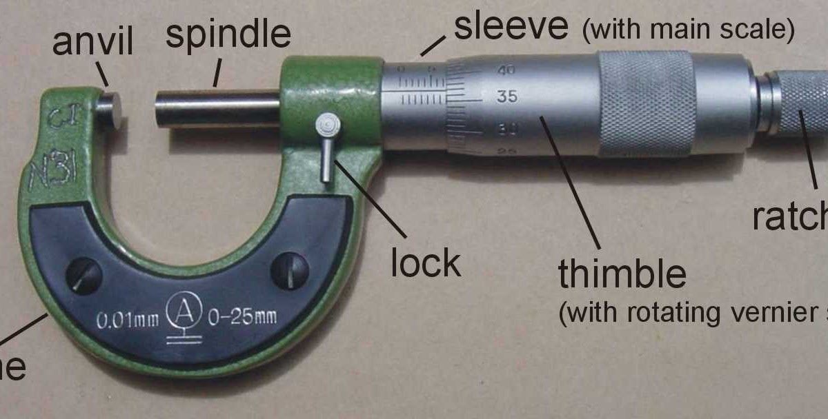 EduMission Physics Form 4 Chapter 1 Micrometer Screw Gauge