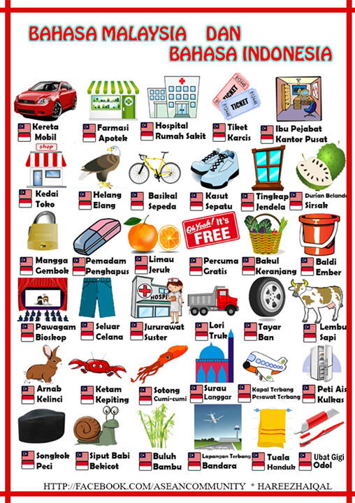 bahasa melayu language bahasa melayu language