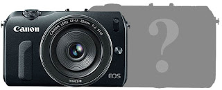 Canon EOS-M Availabiliity