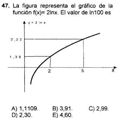Pregunta del SIMULACRO PRESENCIAL CALLAO 2 DE OCTUBRE 2011