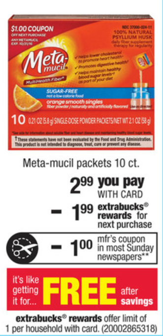 Coupon mom cvs