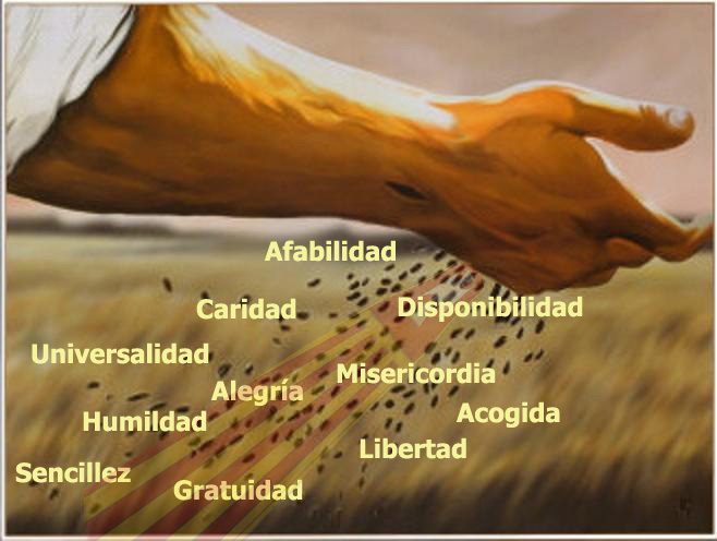 Jesus El Sembrador