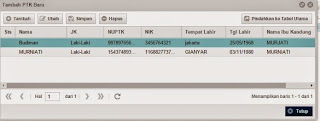 Data PTK