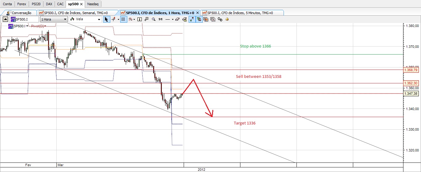 Lqd forex