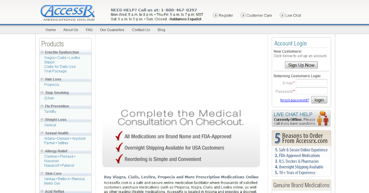 Viagra online scams