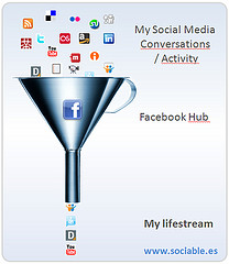 When Marketing Your Facebook Page When Marketing Your Facebook Page