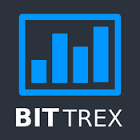 BITTREX